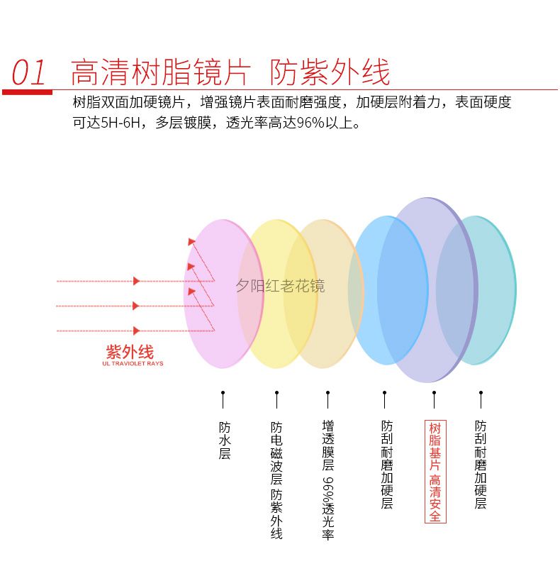 JX6008+JX6011详情_07.jpg